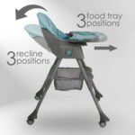 High chair Comfy 2in1 Petrol