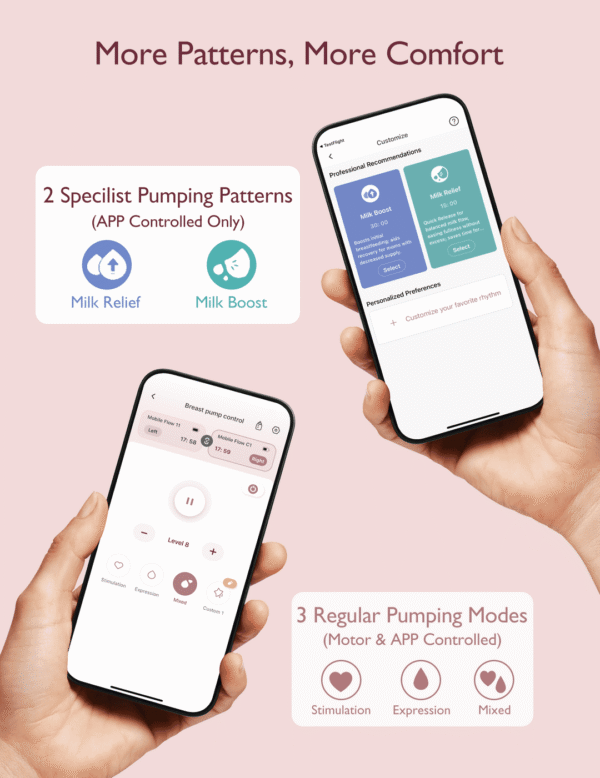 M9 Momcozy Mobile Flow™ Hands-Free Breast Pump - Image 5