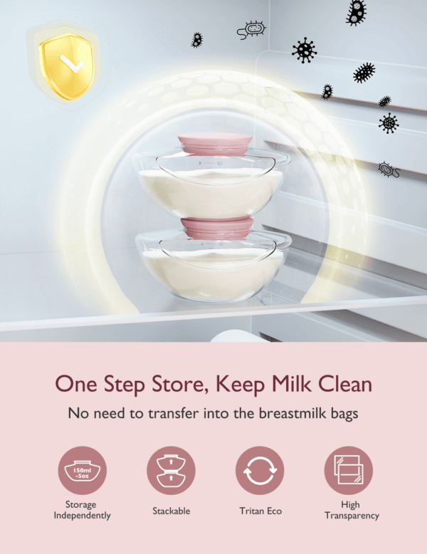 M9 Momcozy Mobile Flow™ Hands-Free Breast Pump - Image 11