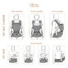 Baby Carrier Carry & Go Black - Image 3