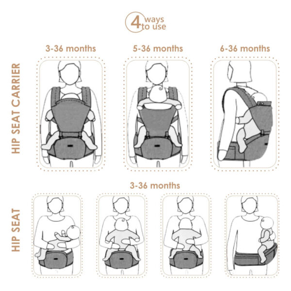 Baby Carrier Carry & Go Black - Image 3