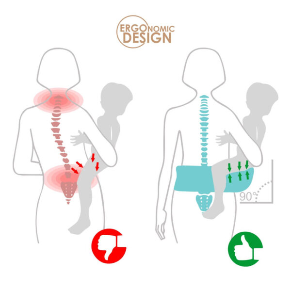 Baby Carrier Lift & Go Petrol - Image 4