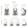 Baby Carrier Carry & Go Burgundy - Image 4